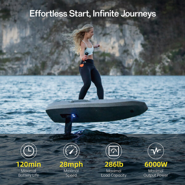Way Surfing Flyer WAVY Electric Hydrofoil Board - Pro Plus | Carbon Fiber Build | Smart Speed Control | Extended Range - Image 4
