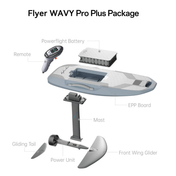 Way Surfing Flyer WAVY Electric Hydrofoil Board - Pro Plus | Carbon Fiber Build | Smart Speed Control | Extended Range - Image 2